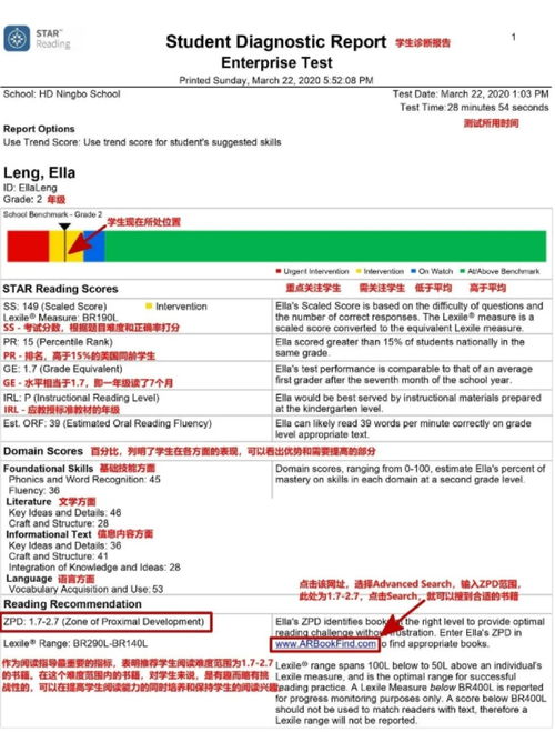 英语水平测试工具推荐 App与电脑软件一览